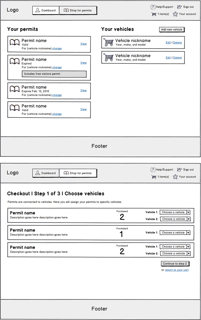 Wireframes of the dashboard and checkout pages
